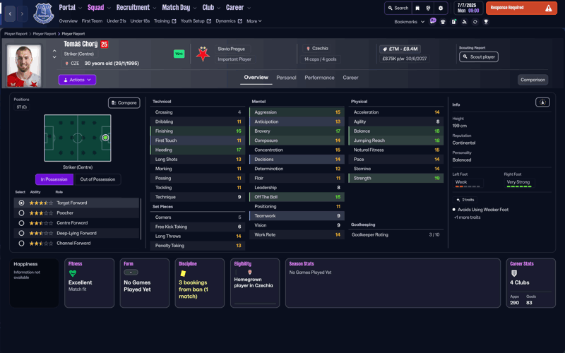 tomas chory fm26 profile