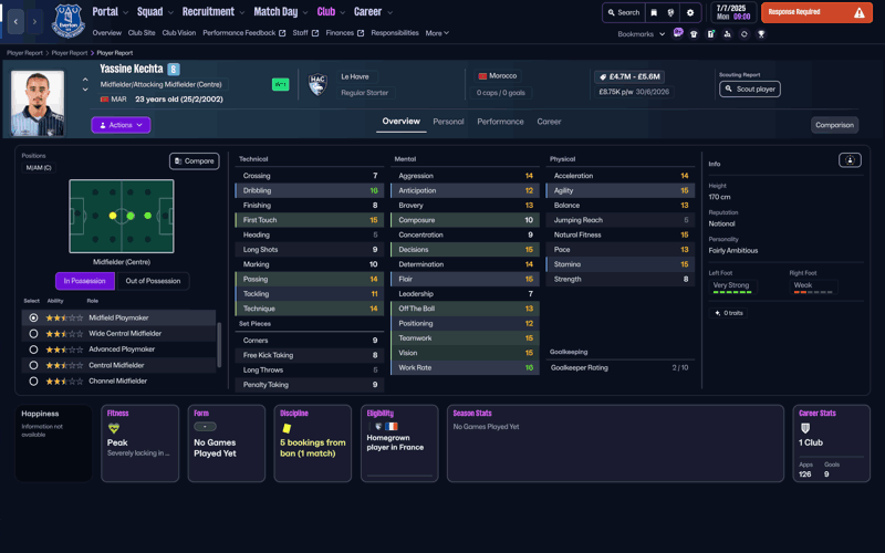 yassine kechta fm26 profile