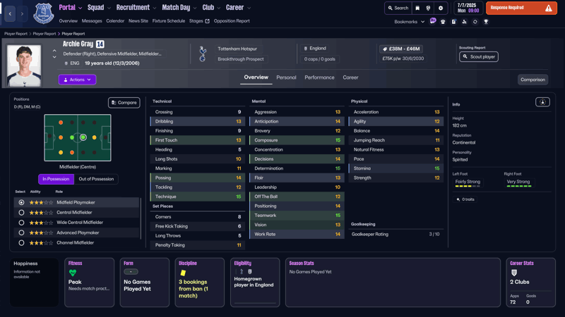 archie gray fm26 profile