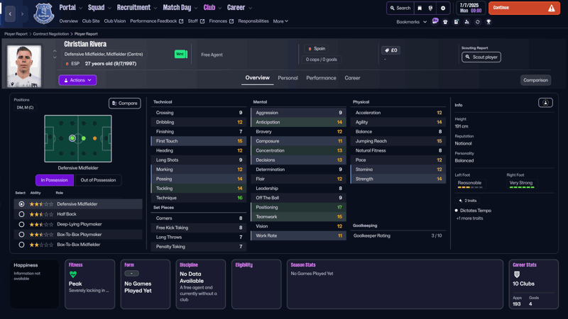 christian rivera fm26 profile