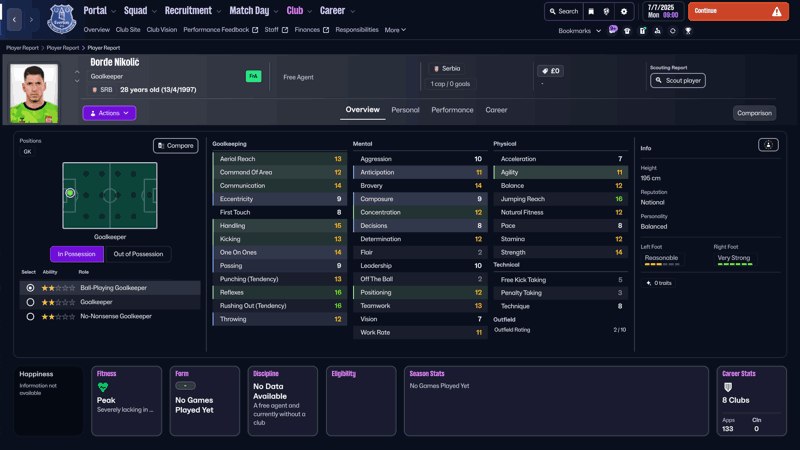 dorde nikolic fm26 profile