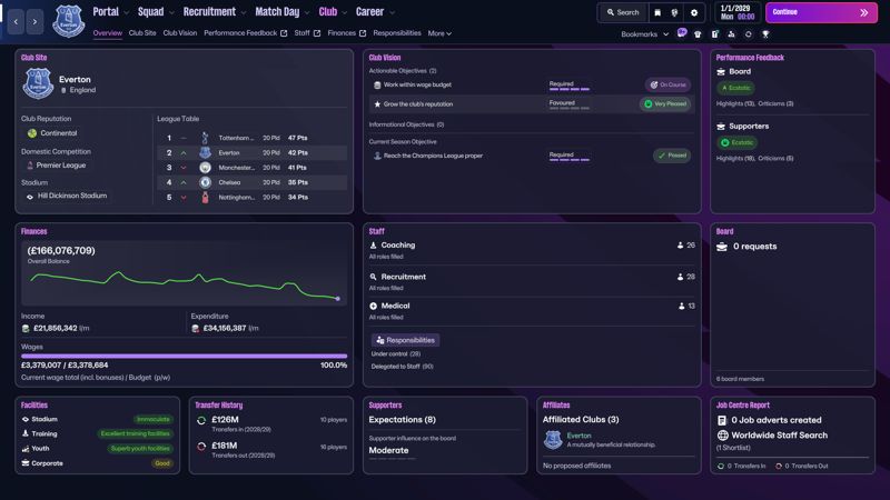 fm26 club overview