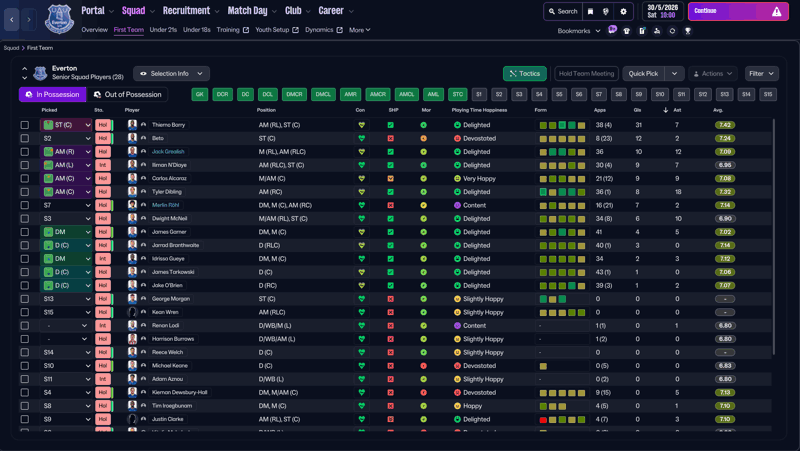 first fm26 tactic testing squad