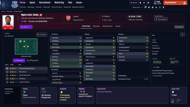 myles lewis-skelly fm26 profile