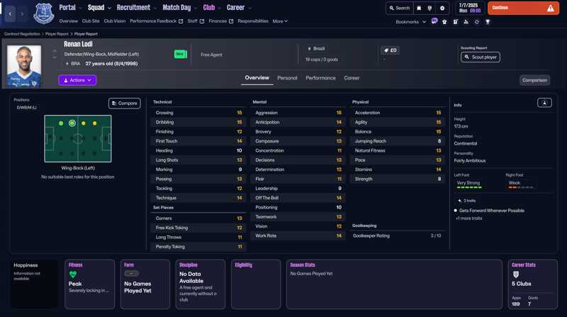 renan lodi fm26 profile