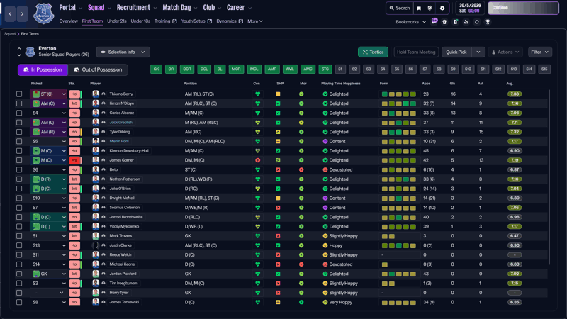 squad fm26 tactic testing gyr swansalona