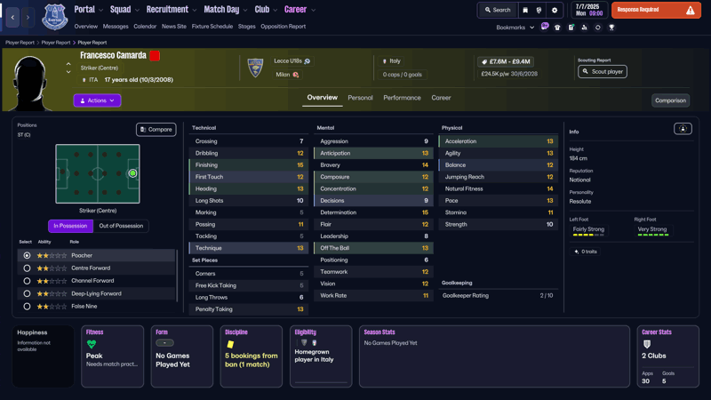 francesco camarda fm26 italian wonderkids