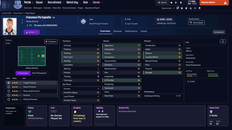 francesco pio esposito fm26 italian wonderkids