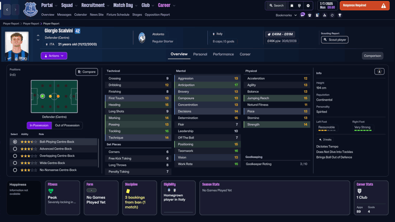 giorgio scalvini fm26 italian wonderkids