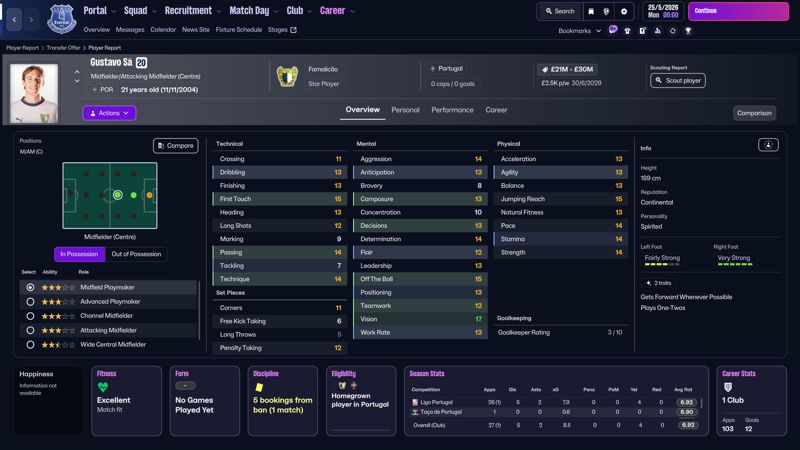 gustavo sa portuguese wonderkids fm26