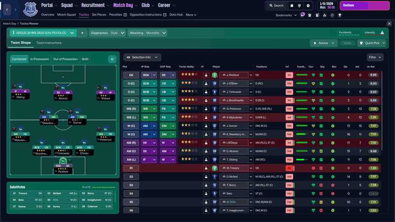 lineup fm26 tactic testing ARGUS 26 WB 3430 SUN P93 FA CC by GYR
