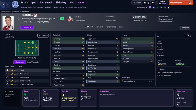 said el mala fm26 german wonderkids