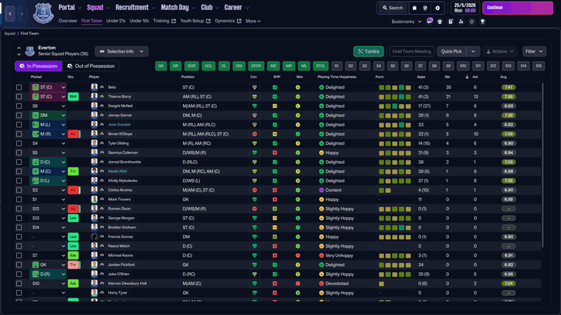 squad fm26 tactic testing gyr bane 4132