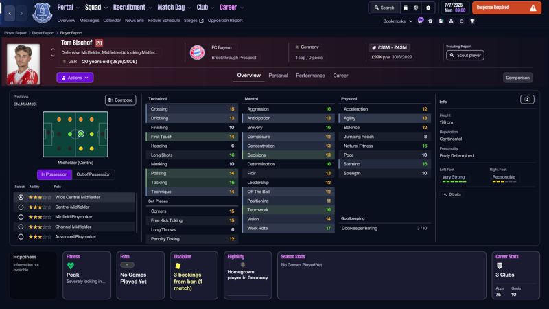 tom bischof fm26 german wonderkids