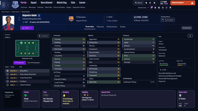 alejandro balde fm26 spanish wonderkids