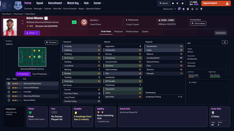 antoni milambo fm26 profile dutch wonderkids