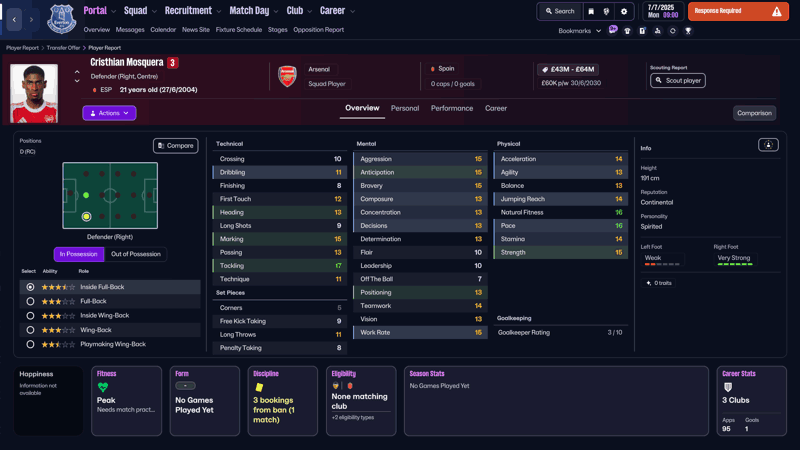 cristhian mosquera fm26 spanish wonderkids