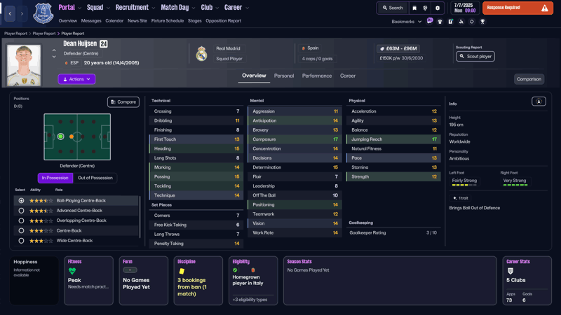 dean huijsen fm26 spanish wonderkids