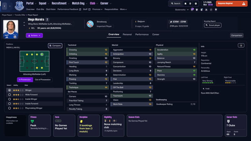 diefo moreira fm26 profile belgian wonderkids
