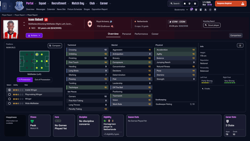 isaac babadi fm26 profile dutch wonderkids