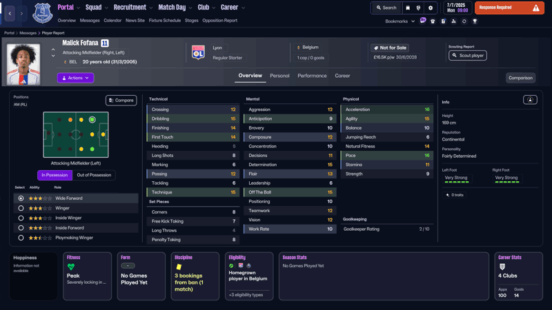 malick fofana fm26 profile belgian wonderkids