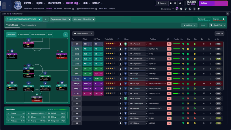 matchday tactic testing gyr doctor doom 433