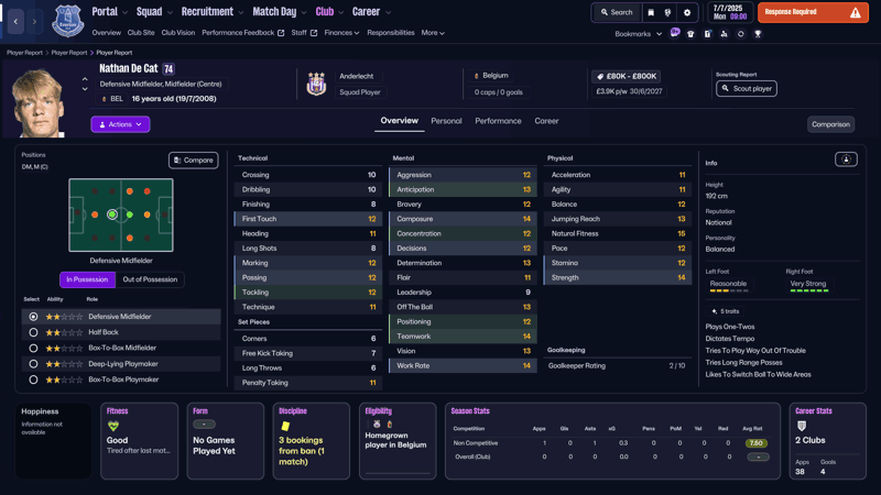 nathan de cat fm26 profile belgian wonderkids