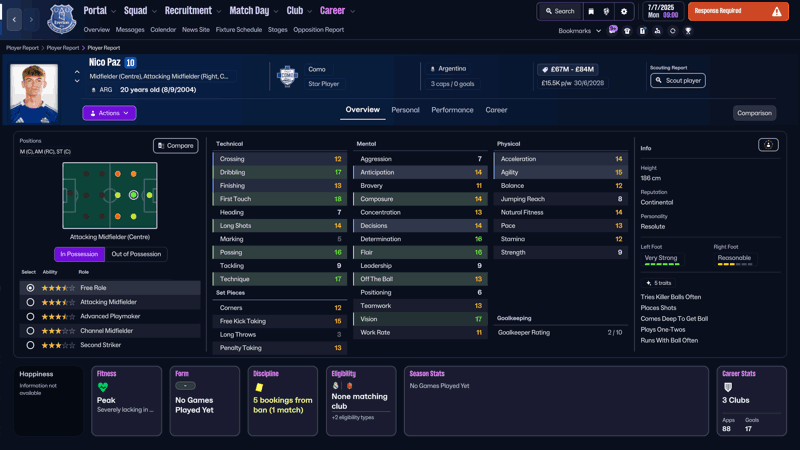 nico paz fm26 profile