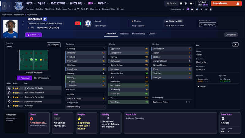 romeo lavia fm26 profile belgian wonderkids