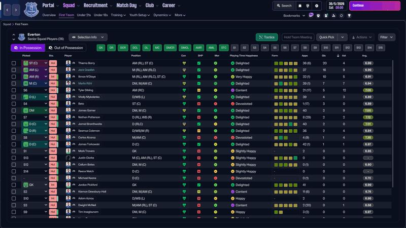 squad tactic testing gyr doctor doom 433