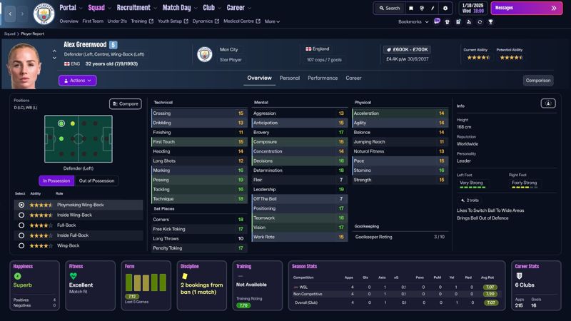 alex greenwood fm26 profile
