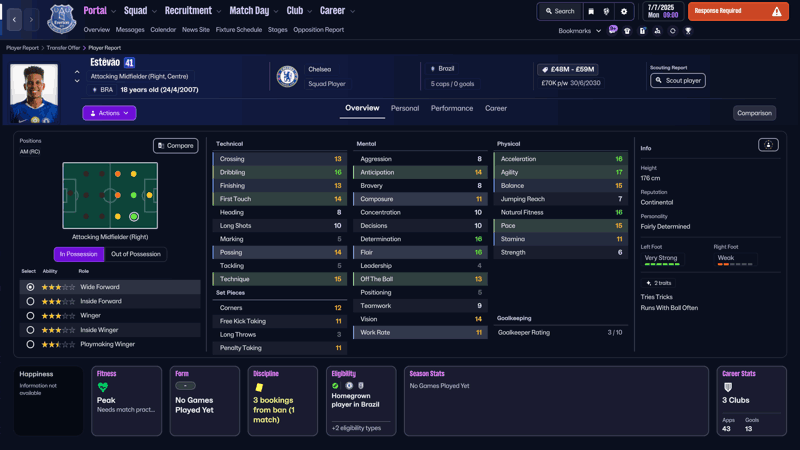 estavao fm26 profile