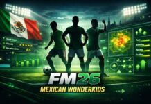 fm26 mexican wonderkids