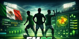 fm26 mexican wonderkids