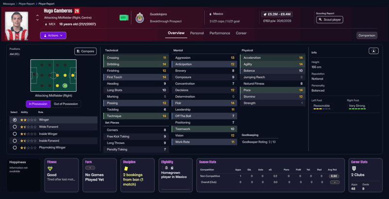 hugo camberos fm26 mexican wonderkids