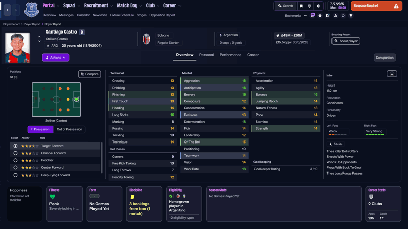 santiago castro fm26 argentinian wonderkids