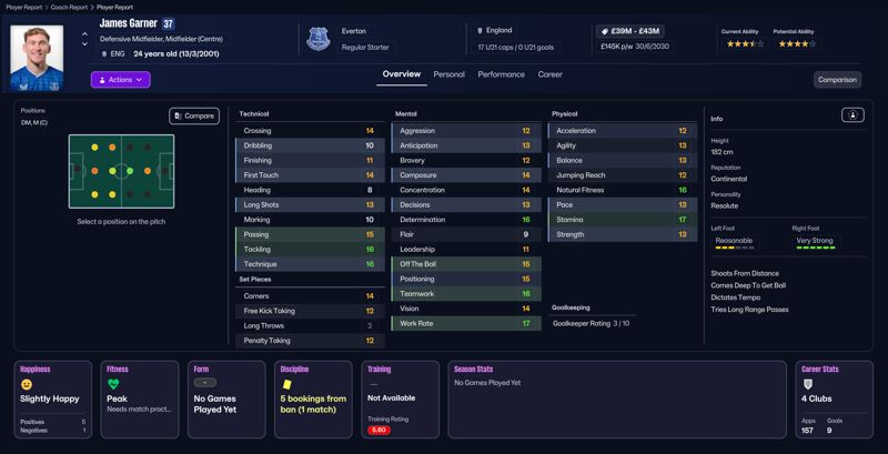 upgraded player