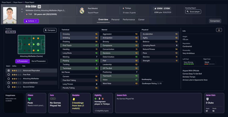 arda guler fm26 turkish wonderkids