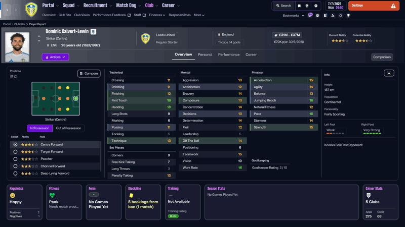 dominic calvert lewin fm26 profile