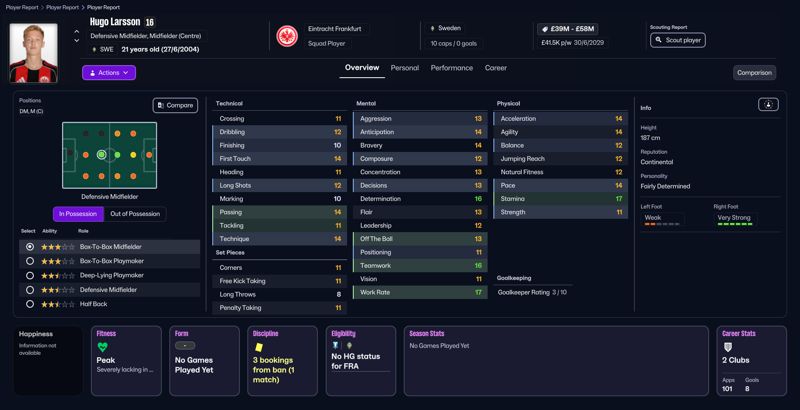 hugo larsson fm26 profile