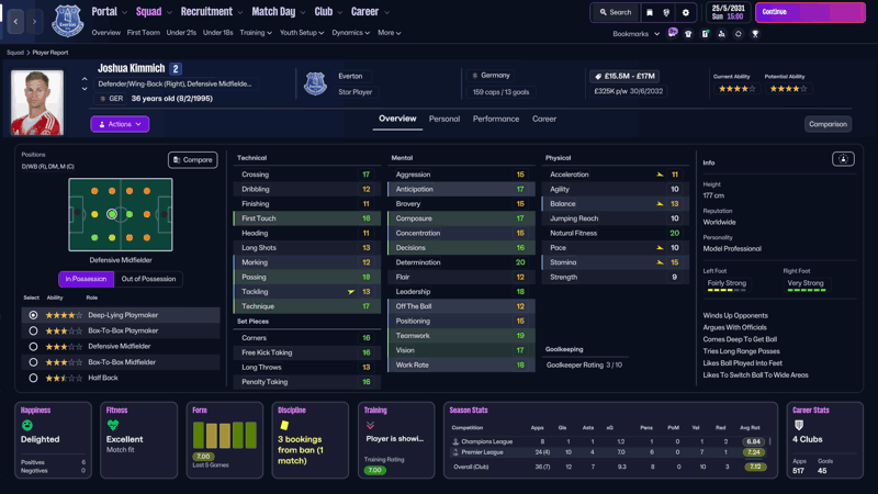 joshua kimmich fm26 profile