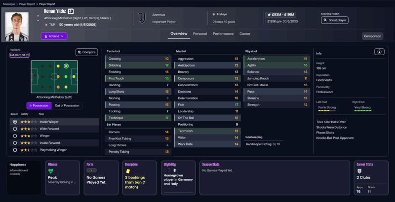 kenan yildiz fm26 turkish wonderkids