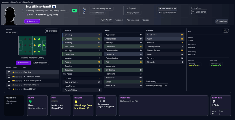 luca williams-barnett fm26 post update wonderkids to sign