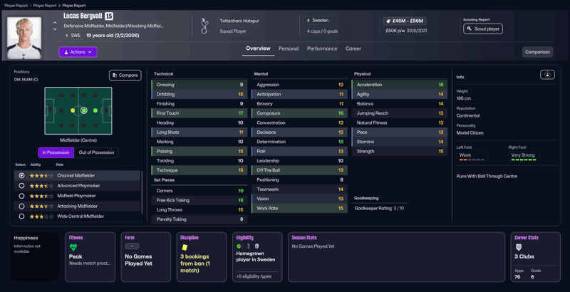 lucas bergvall fm26 profile