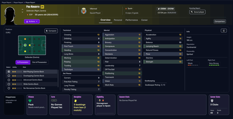 pau navarro fm26 post update wonderkids to sign