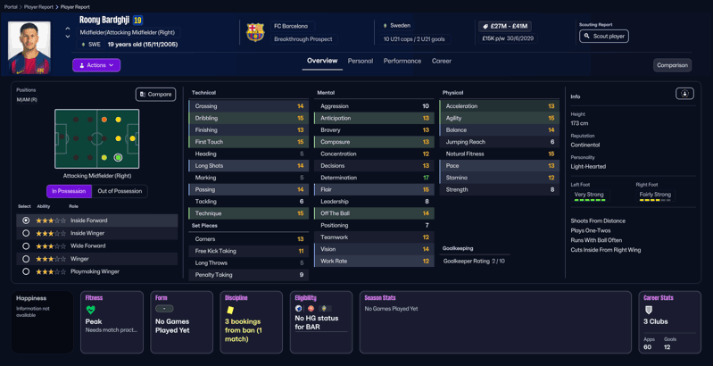 roony bardghji fm26 profile