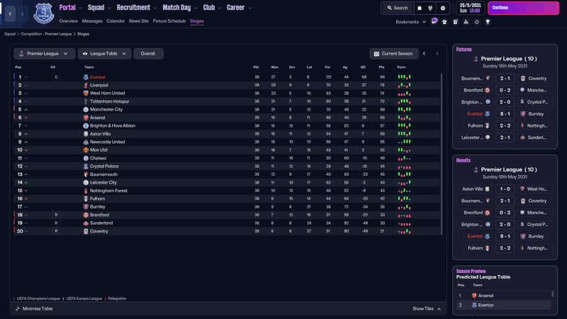 table fm26 failure helped me enjoy