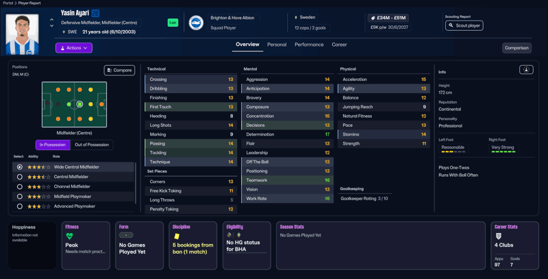 yasin ayari fm26 profile