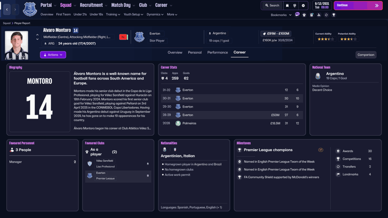 alvaro montoro latest game stats fm26