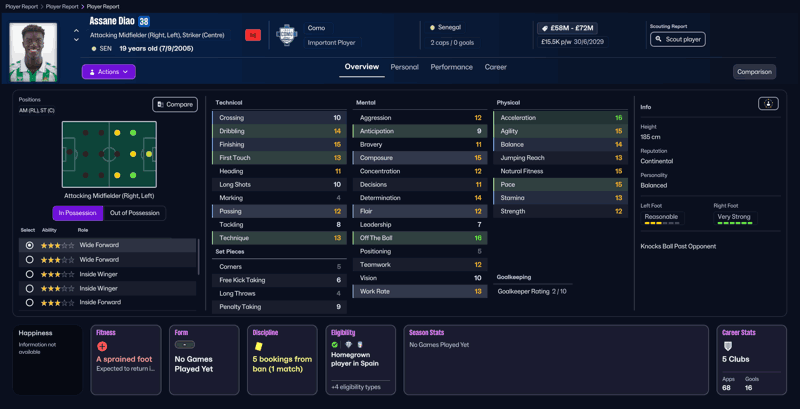 assane diao fm26 senegal wonderkids